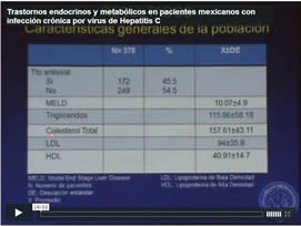 Trastornos endocrinicos y metabólicos en pacientes Mexicanos con infección crónica por virus de hepatitis C